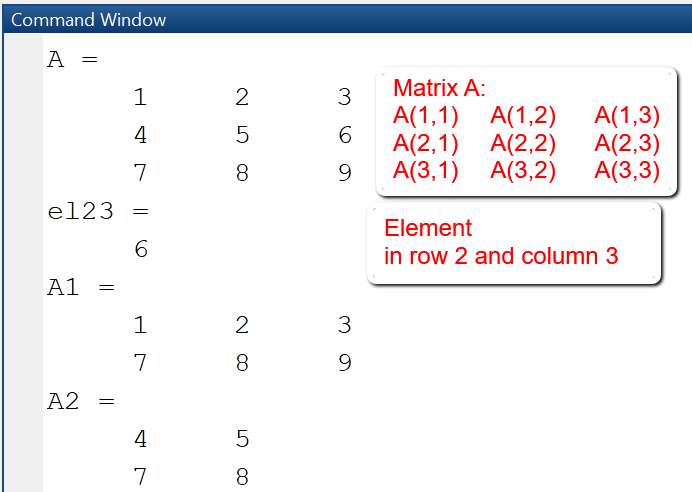 MATLAB Slicing matrices