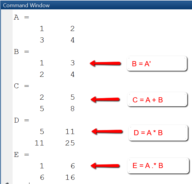 MATLAB matrix operations