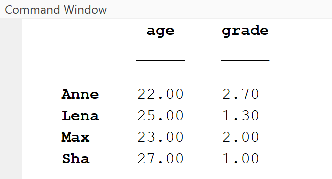 MATLAB table creation