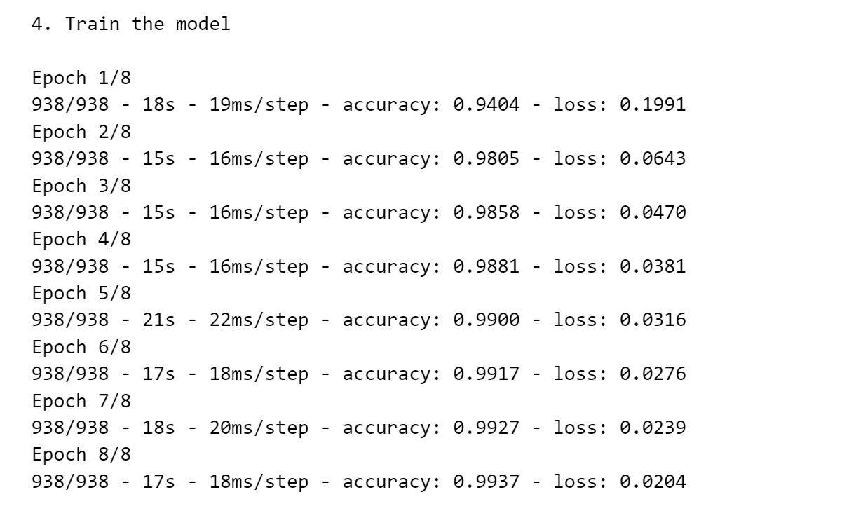 Keras: Train model