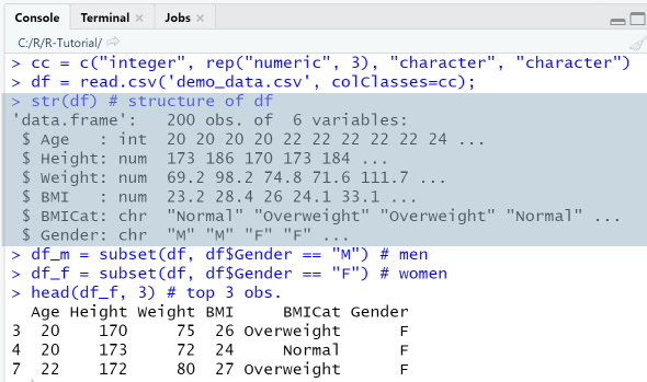 Demographic data